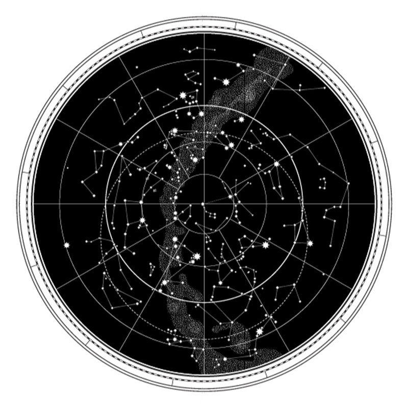 Horoskop